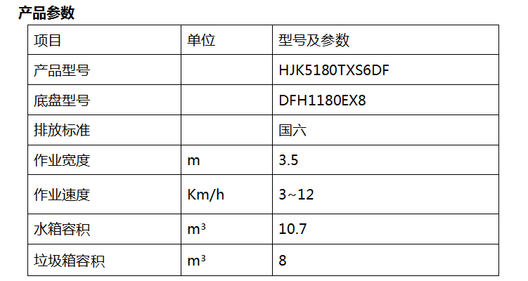 2、HJK5180TXS6DF型洗扫车.png